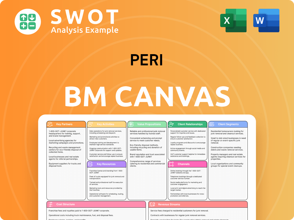 peri-business-model-canvas