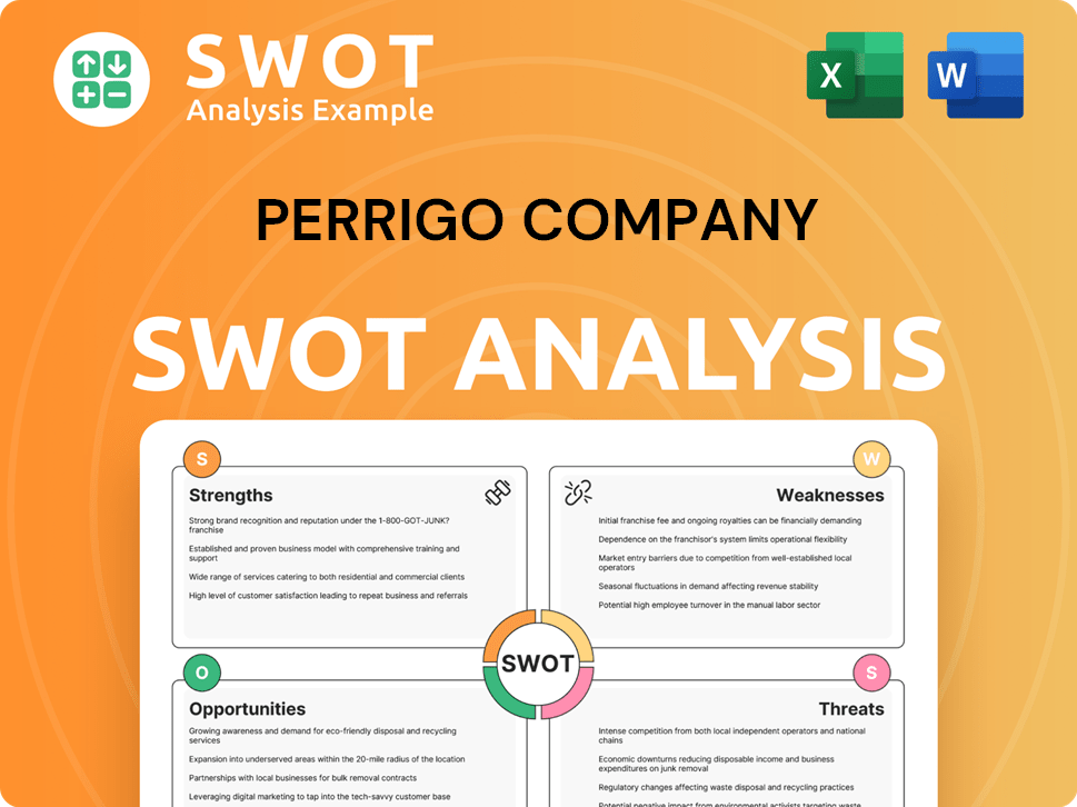 Perrigo Company SWOT Analysis