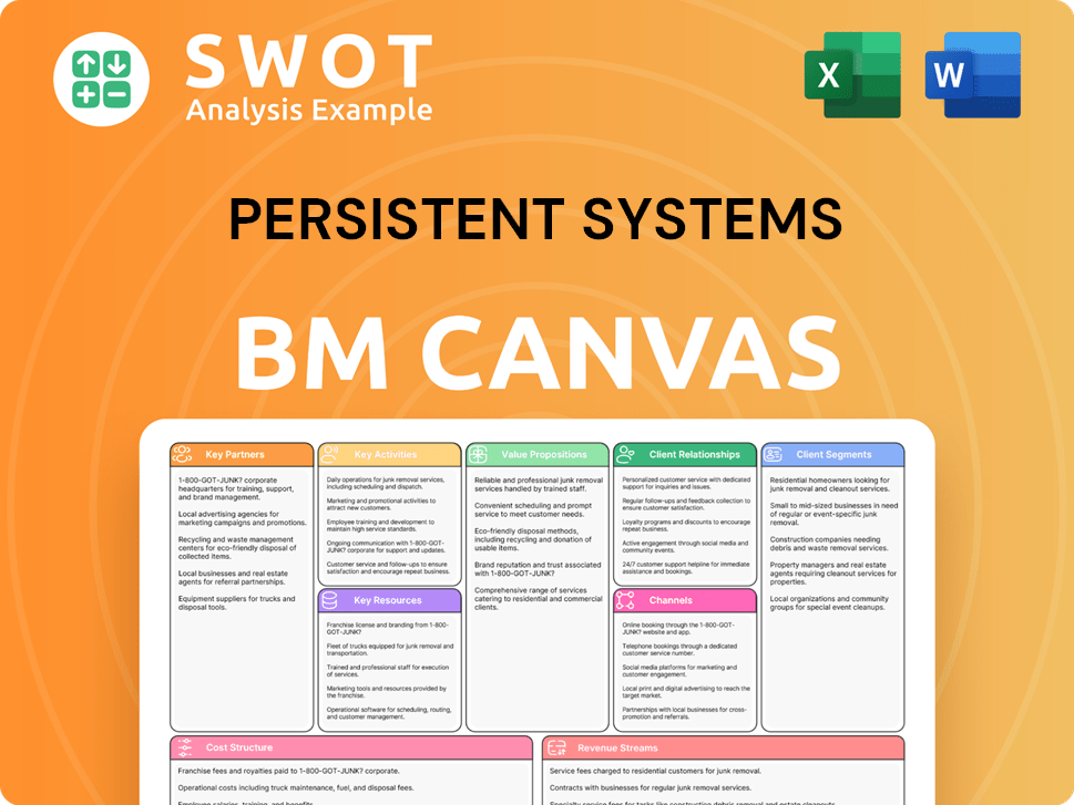 persistent-business-model-canvas