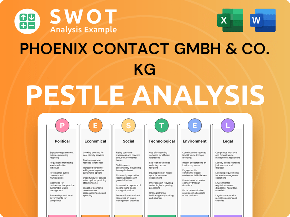 Phoenix Contact GmbH & Co. KG PESTLE Analysis