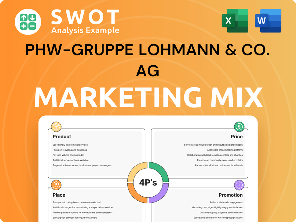 PHW-Gruppe LOHMANN & CO. AG  Marketing Mix