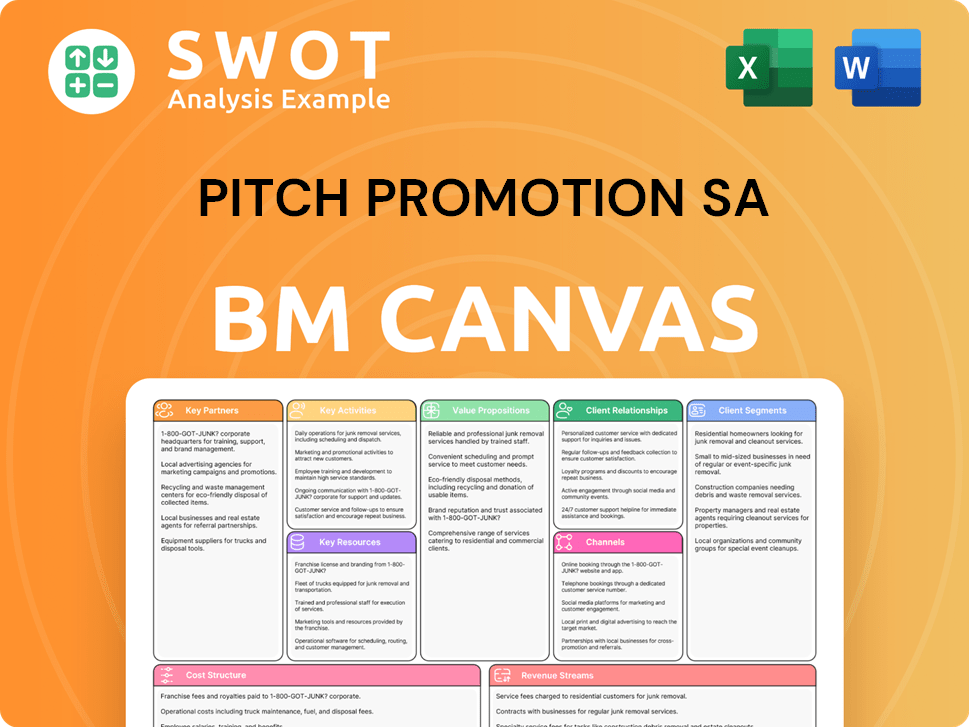 pitchpromotion-business-model-canvas