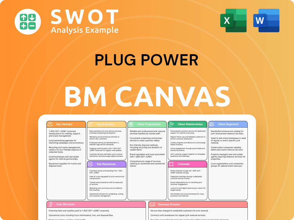 plugpower-business-model-canvas