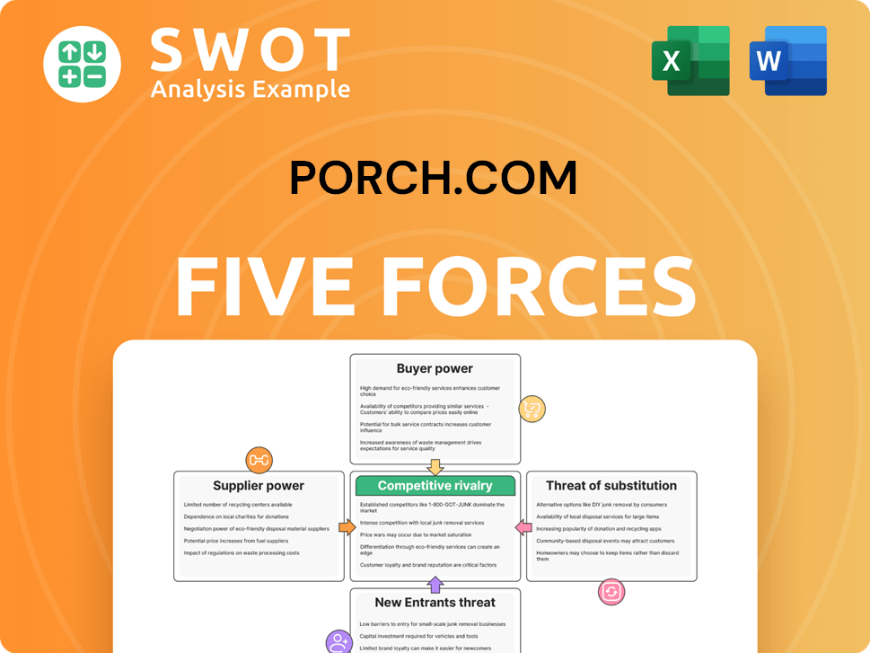 Porch.com Porter's Five Forces Analysis
