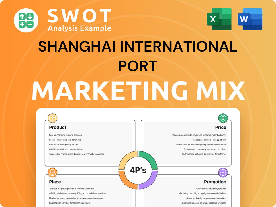 Shanghai International Port Marketing Mix
