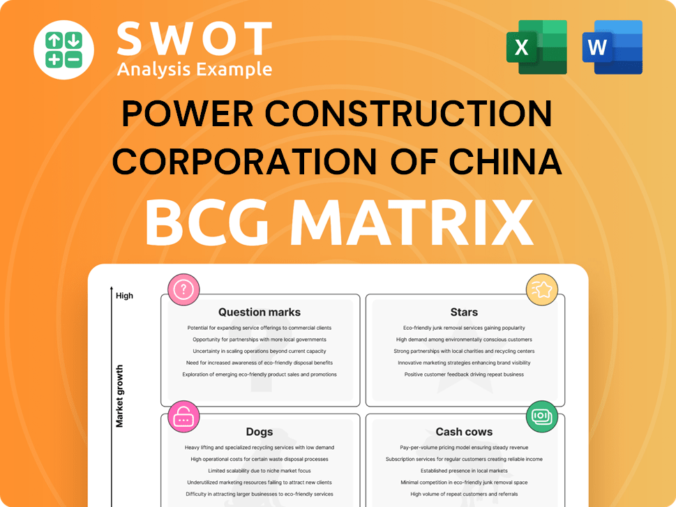 Power Construction Corporation of China Boston Consulting Group Matrix
