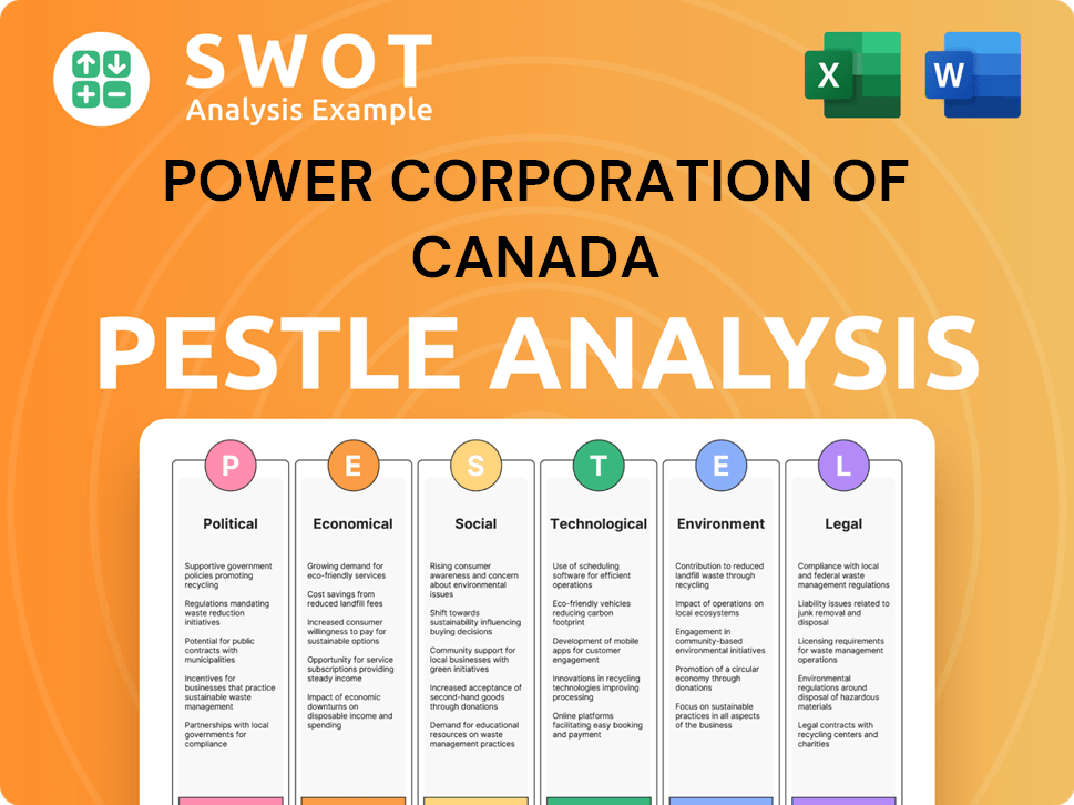 Power Corporation of Canada PESTLE Analysis