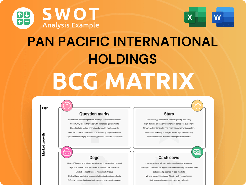 Pan Pacific International Holdings Boston Consulting Group Matrix