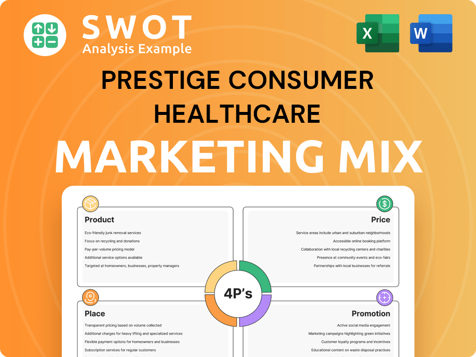 Prestige Consumer Healthcare Marketing Mix