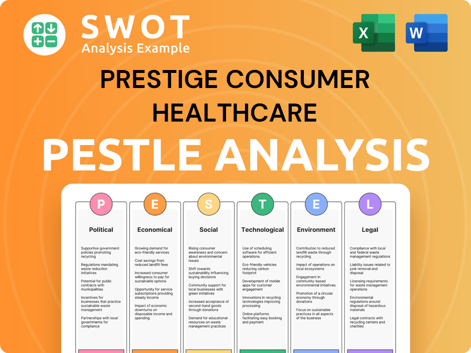Prestige Consumer Healthcare PESTLE Analysis