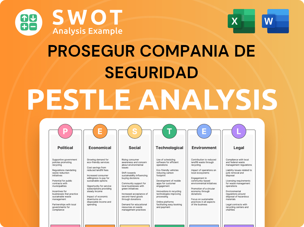 Prosegur Compania de Seguridad PESTLE Analysis