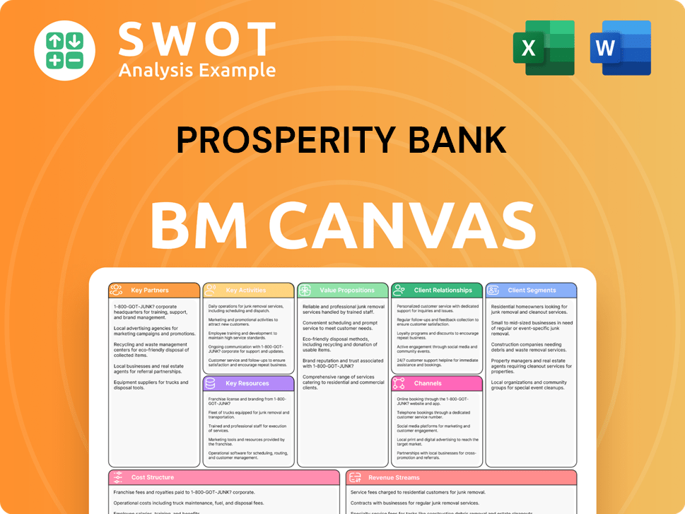 prosperitybankusa-business-model-canvas