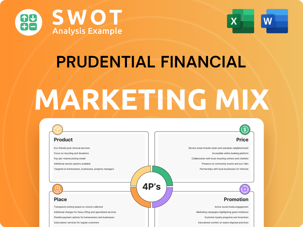 Prudential Financial Marketing Mix
