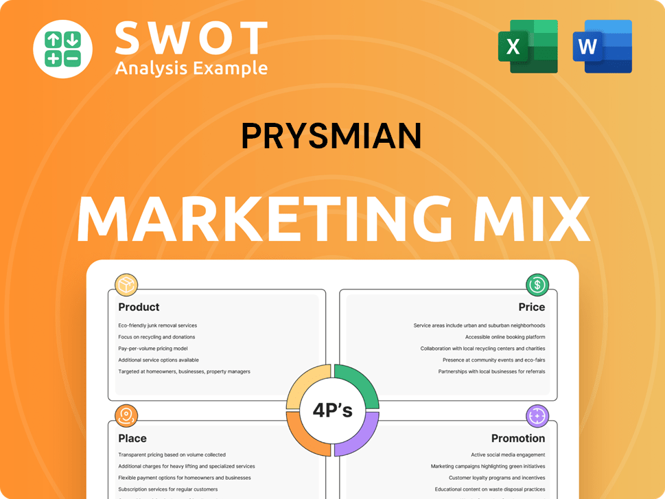Prysmian Marketing Mix