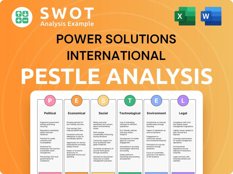 Power Solutions International PESTLE Analysis