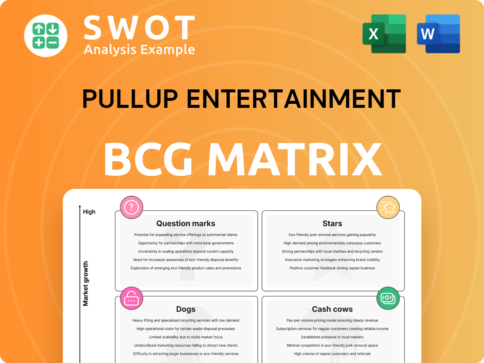 PulluP Entertainment Boston Consulting Group Matrix