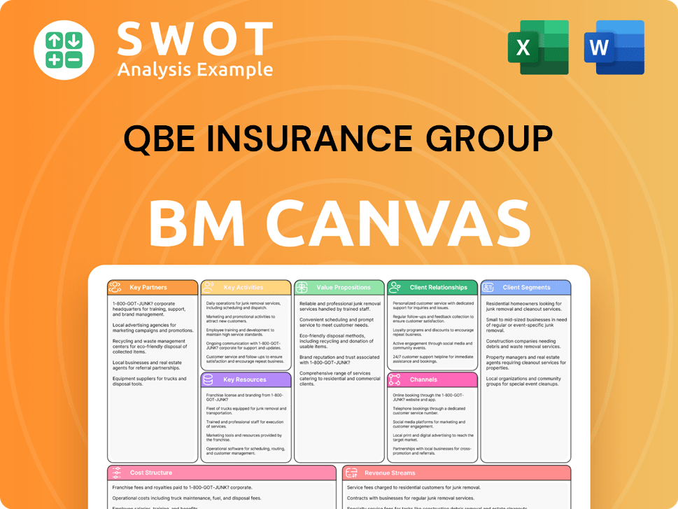 qbe-business-model-canvas