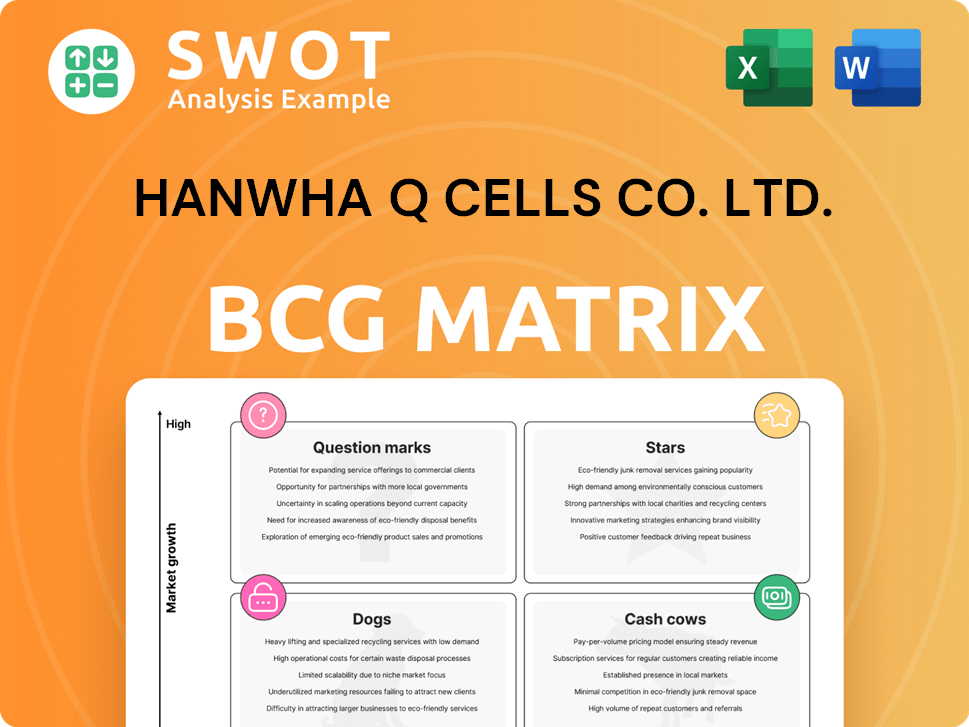 Hanwha Q CELLS Co. Ltd. Boston Consulting Group Matrix