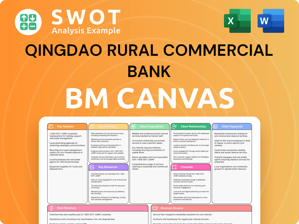 qdrcb-business-model-canvas