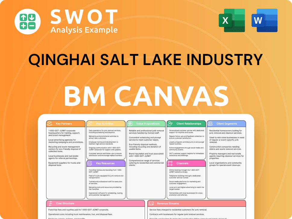 qhsaltlake-business-model-canvas