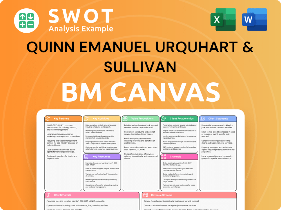 quinnemanuel-business-model-canvas