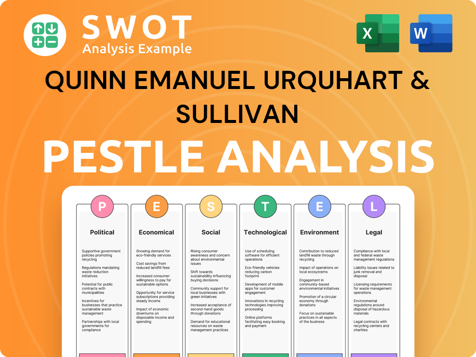 Quinn Emanuel Urquhart & Sullivan PESTLE Analysis