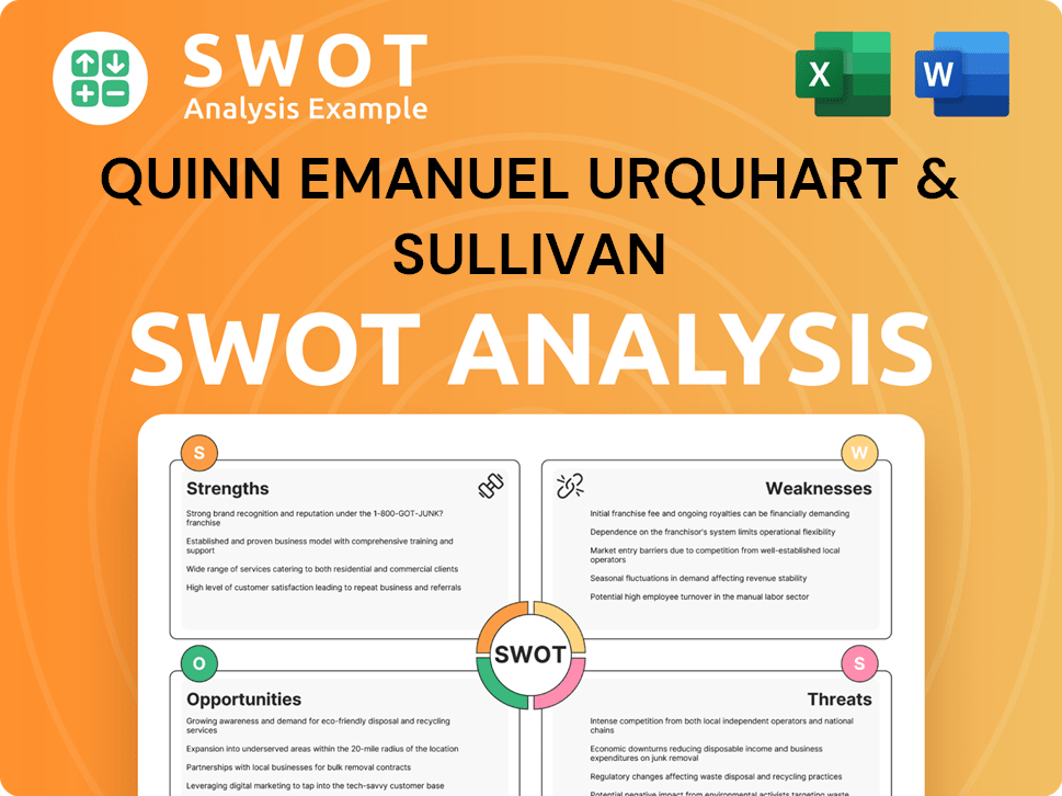 Quinn Emanuel Urquhart & Sullivan SWOT Analysis