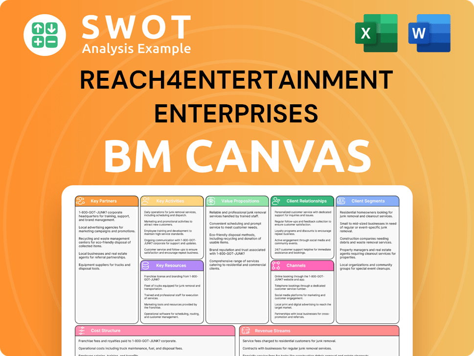 r4e-business-model-canvas