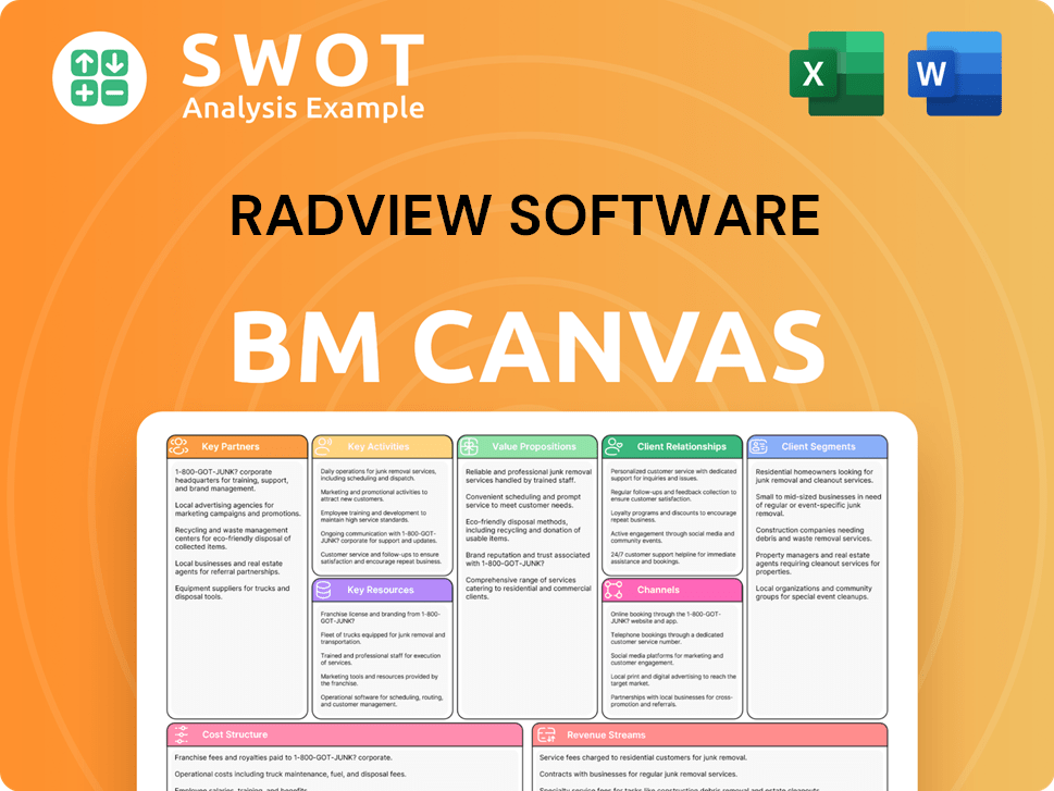 radview-business-model-canvas
