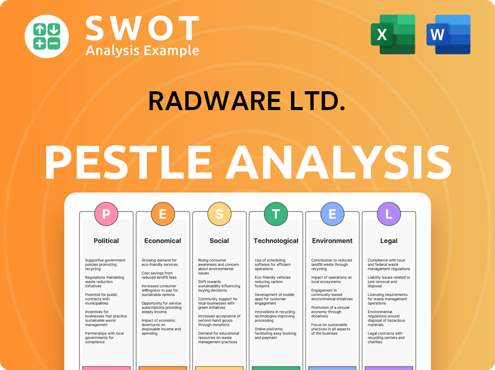 Radware Ltd.  PESTLE Analysis