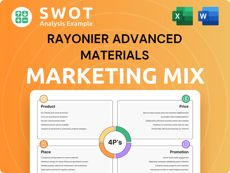 Rayonier Advanced Materials Marketing Mix
