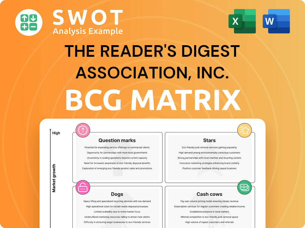 The Reader's Digest Association, Inc. Boston Consulting Group Matrix