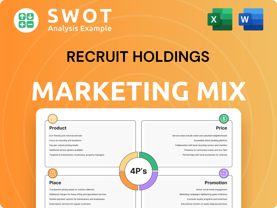 Recruit Holdings Marketing Mix