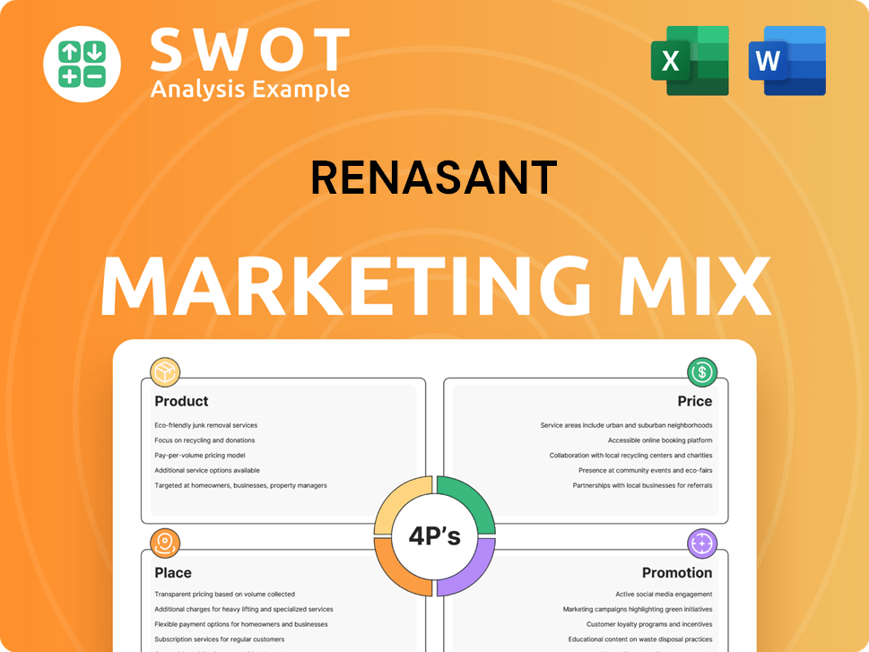 Renasant Marketing Mix