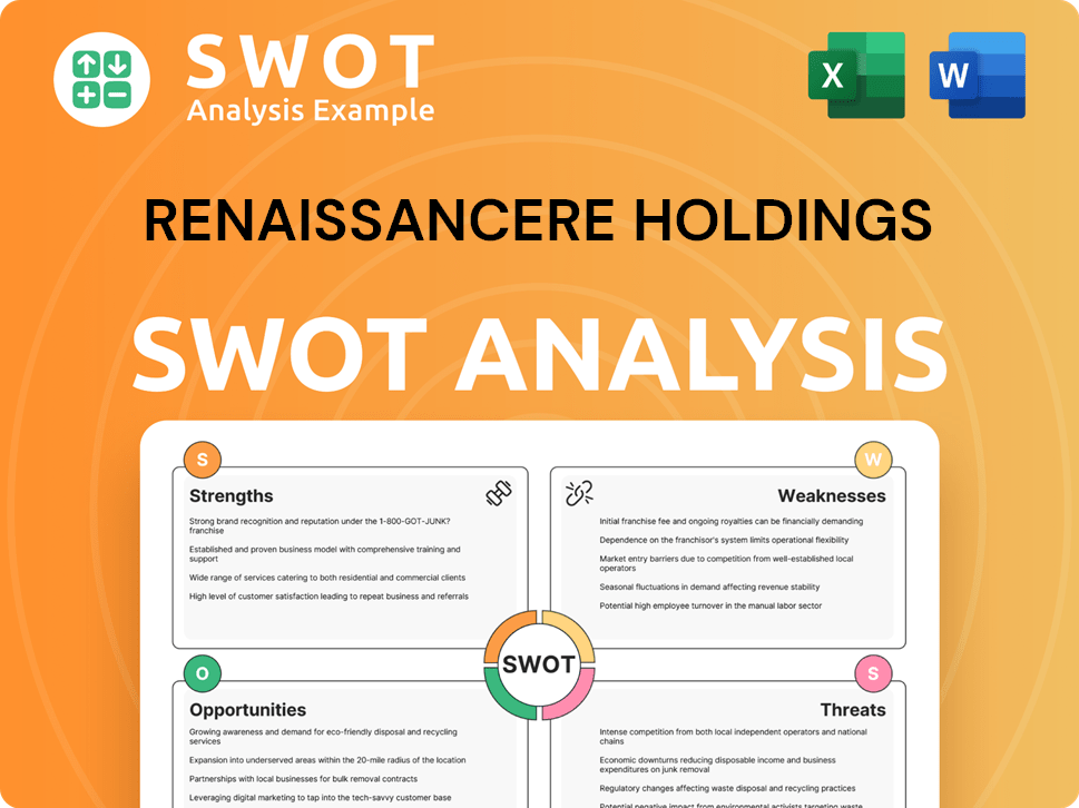 RenaissanceRe Holdings SWOT Analysis
