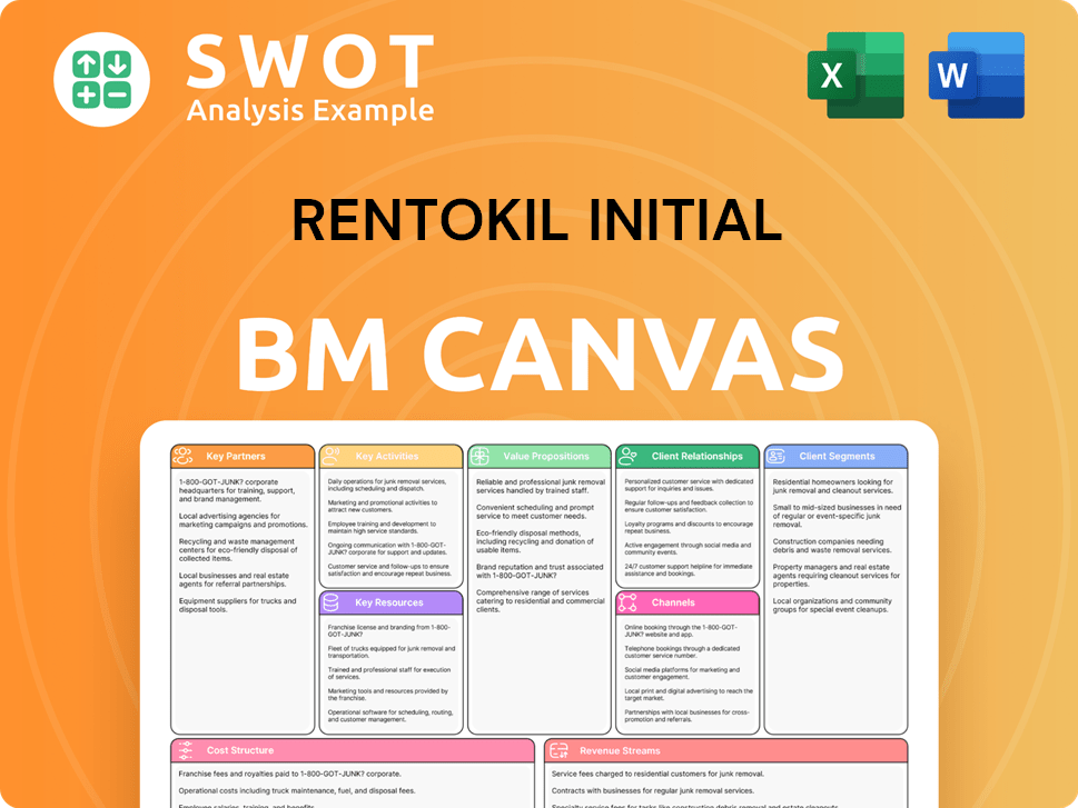 rentokil-initial-business-model-canvas