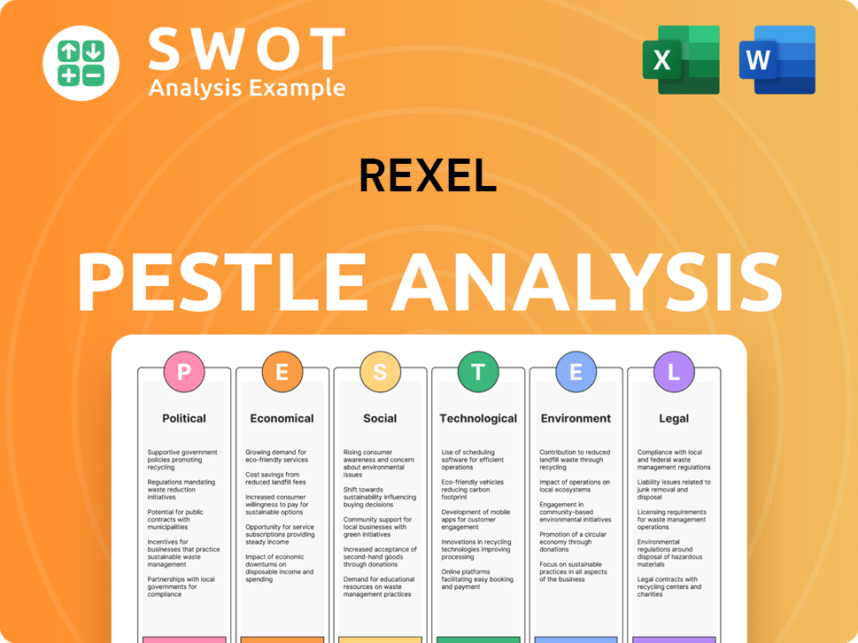 Rexel PESTLE Analysis
