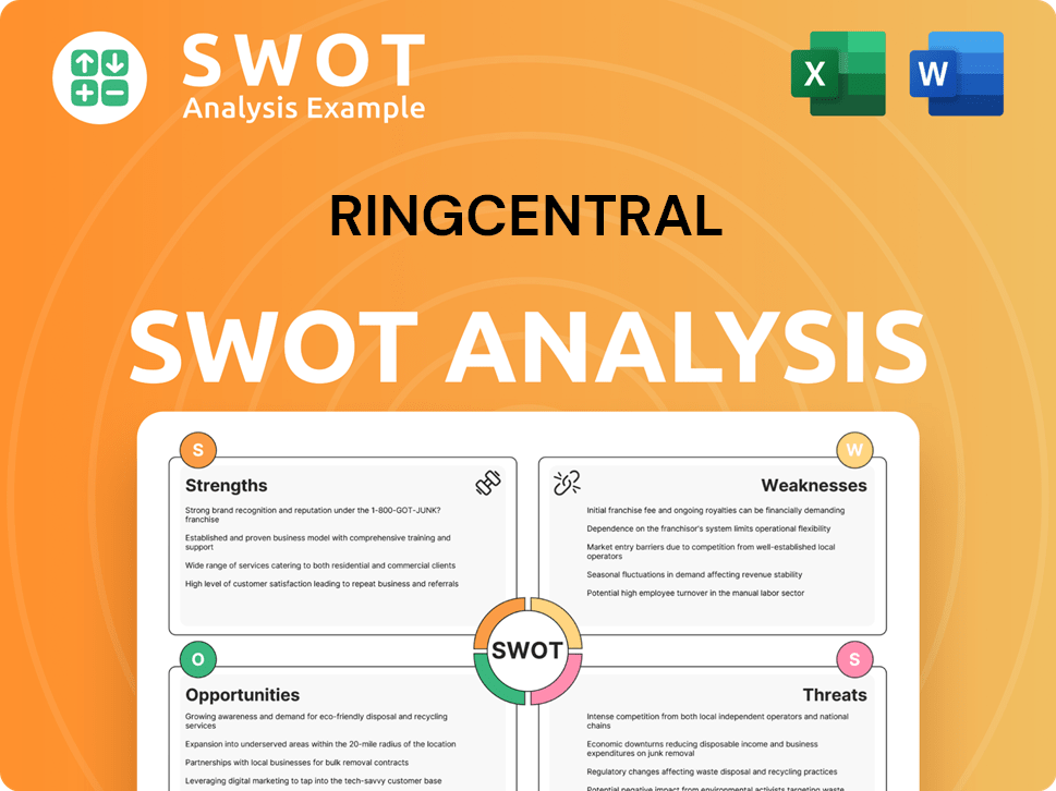 RingCentral SWOT Analysis