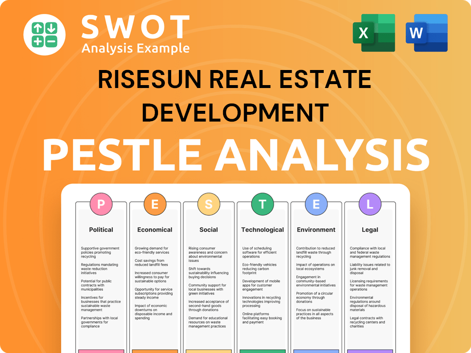 RiseSun Real Estate Development PESTLE Analysis