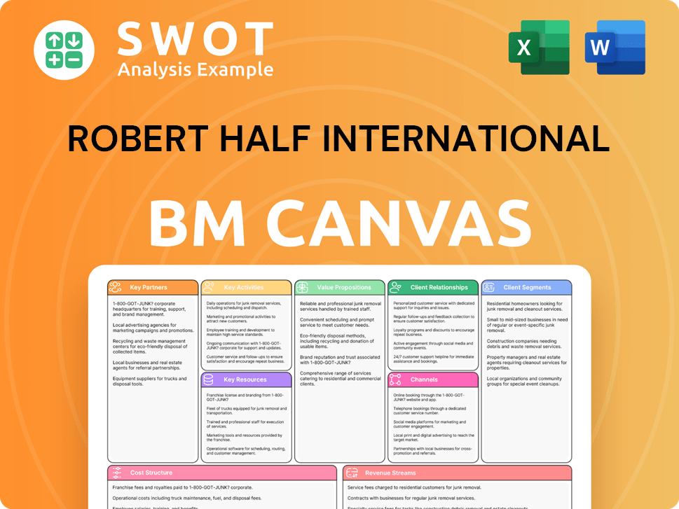 roberthalf-business-model-canvas