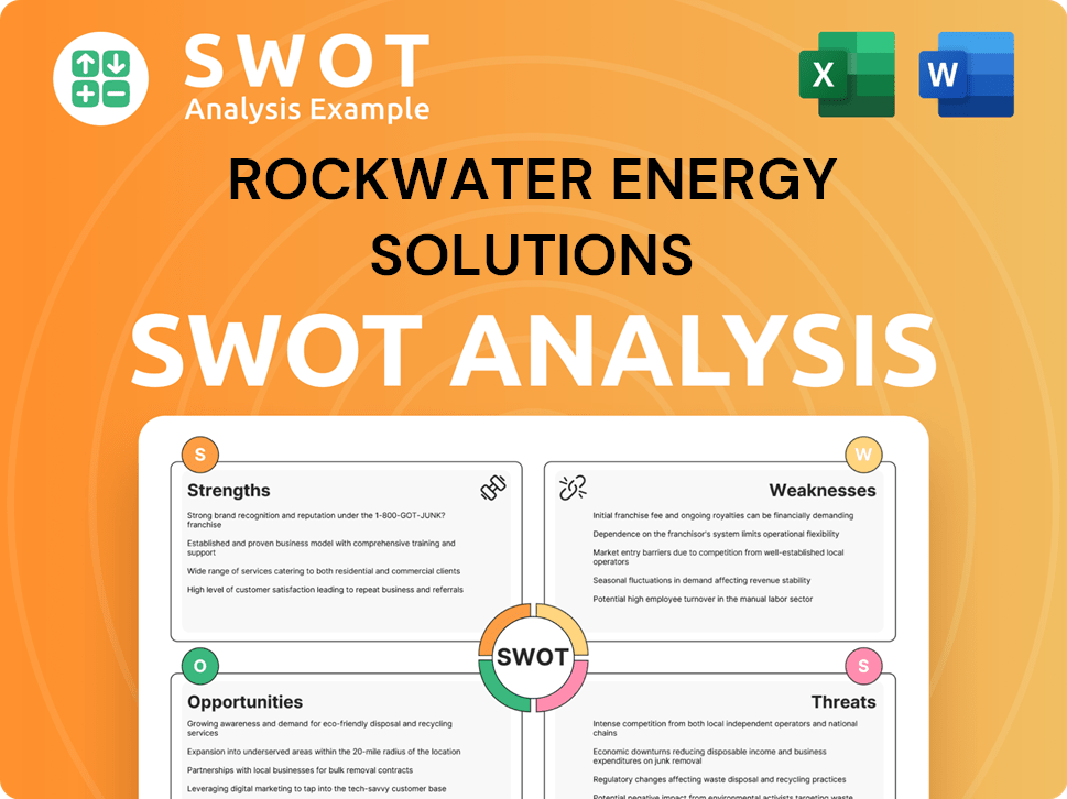 Rockwater Energy Solutions SWOT Analysis