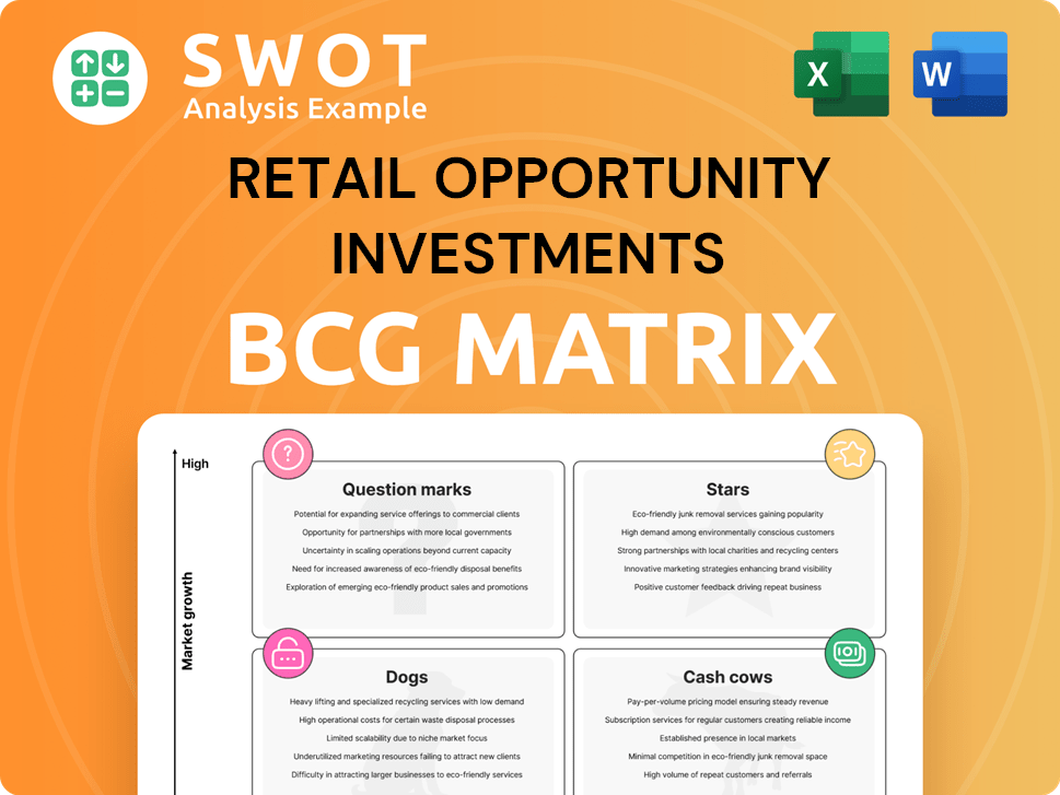 Retail Opportunity Investments Boston Consulting Group Matrix