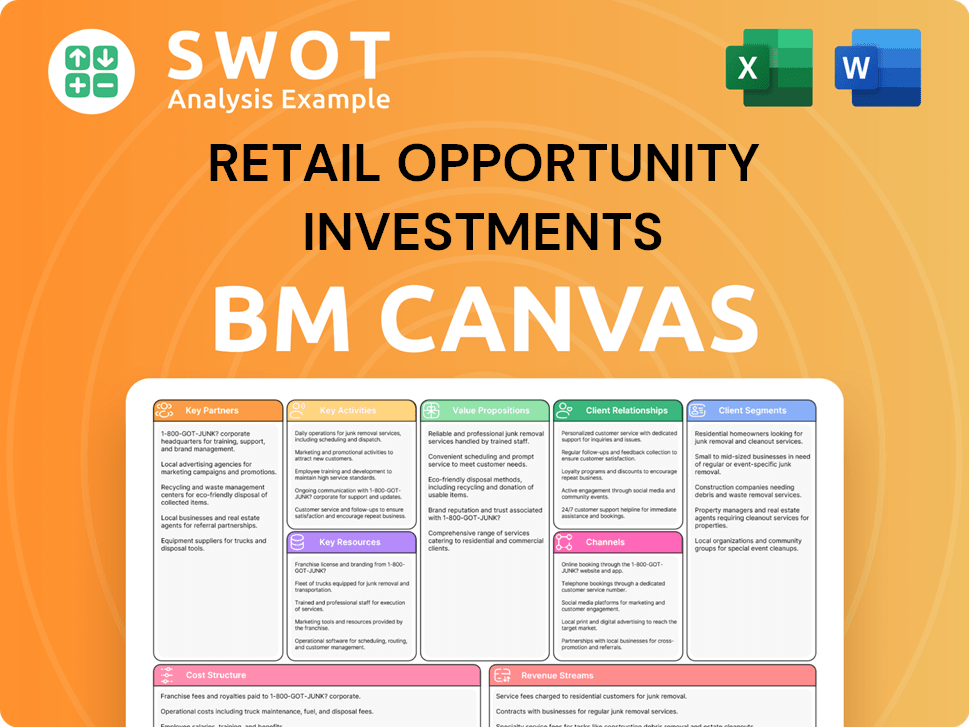 roicreit-business-model-canvas