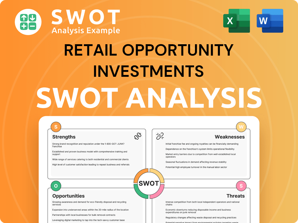 Retail Opportunity Investments SWOT Analysis