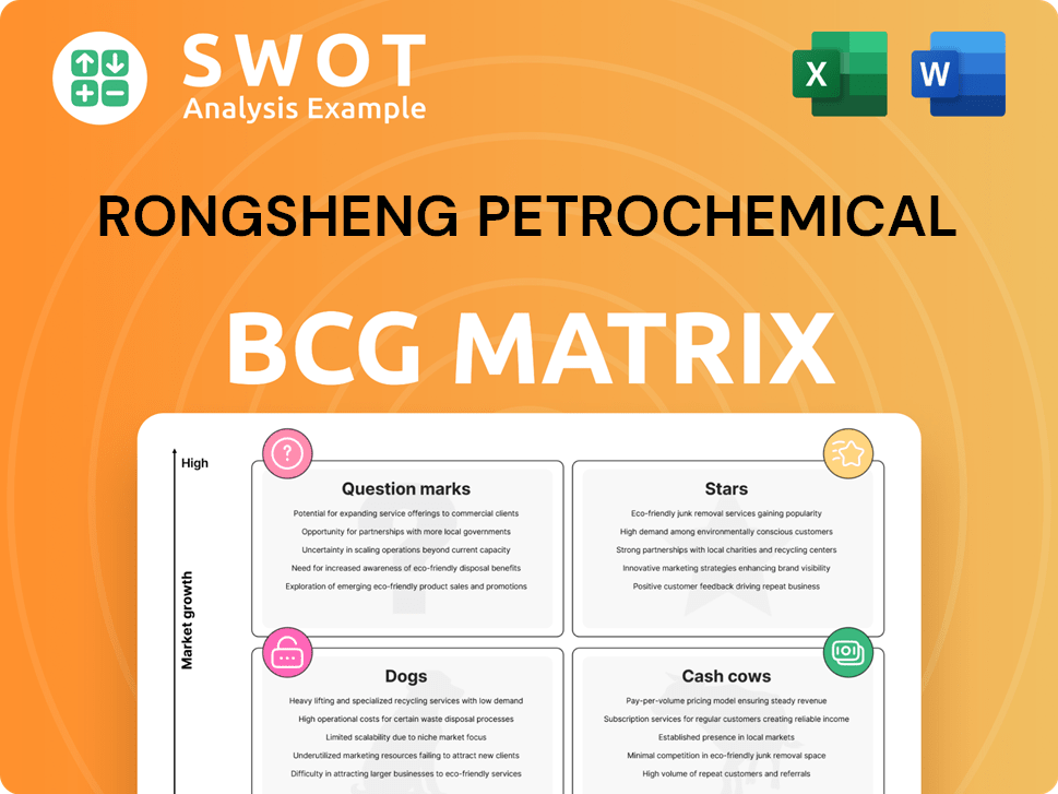 Rongsheng Petrochemical Boston Consulting Group Matrix