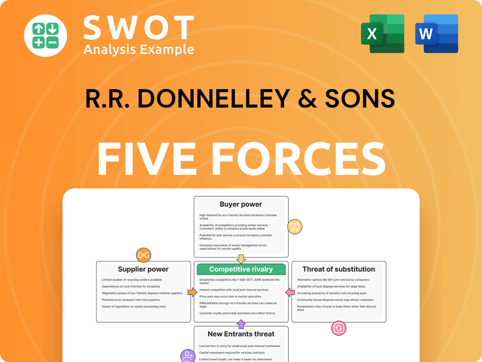 R.R. Donnelley & Sons Porter's Five Forces Analysis