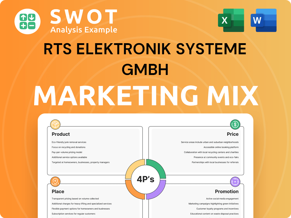 RTS Elektronik Systeme GmbH Marketing Mix