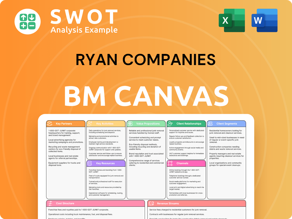 ryancompanies-business-model-canvas