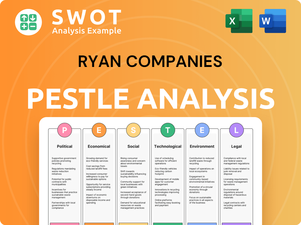 Ryan Companies PESTLE Analysis