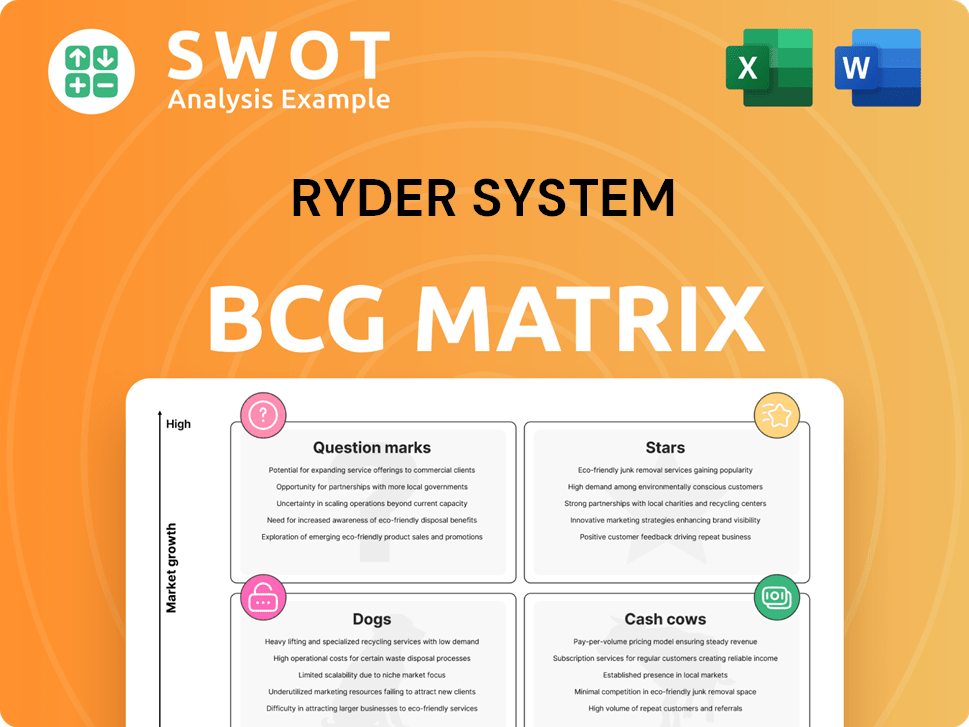 Ryder System Boston Consulting Group Matrix